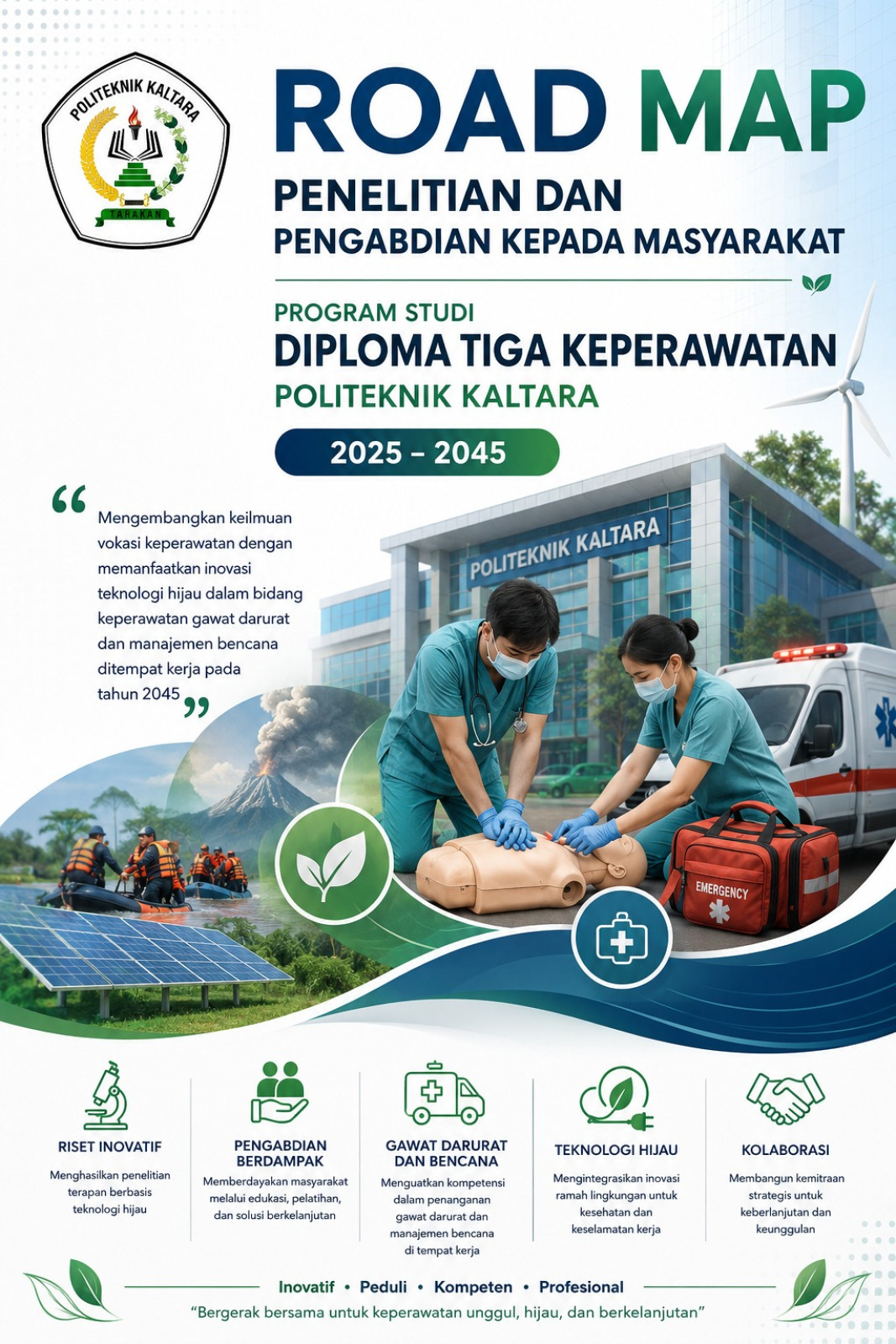 Roadmap Penelitian dan Pengabdian Kepada Masyarakat Prodi DIII Keperawatan