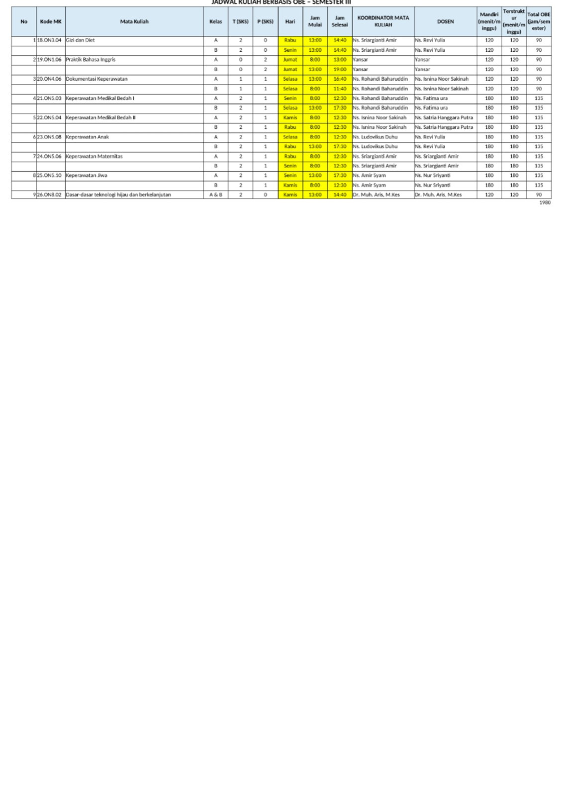 Jadwal Mata Kuliah Semester Ganjil