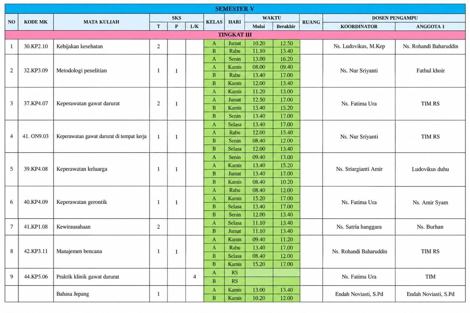 Jadwal Mata Kuliah Semester Ganjil