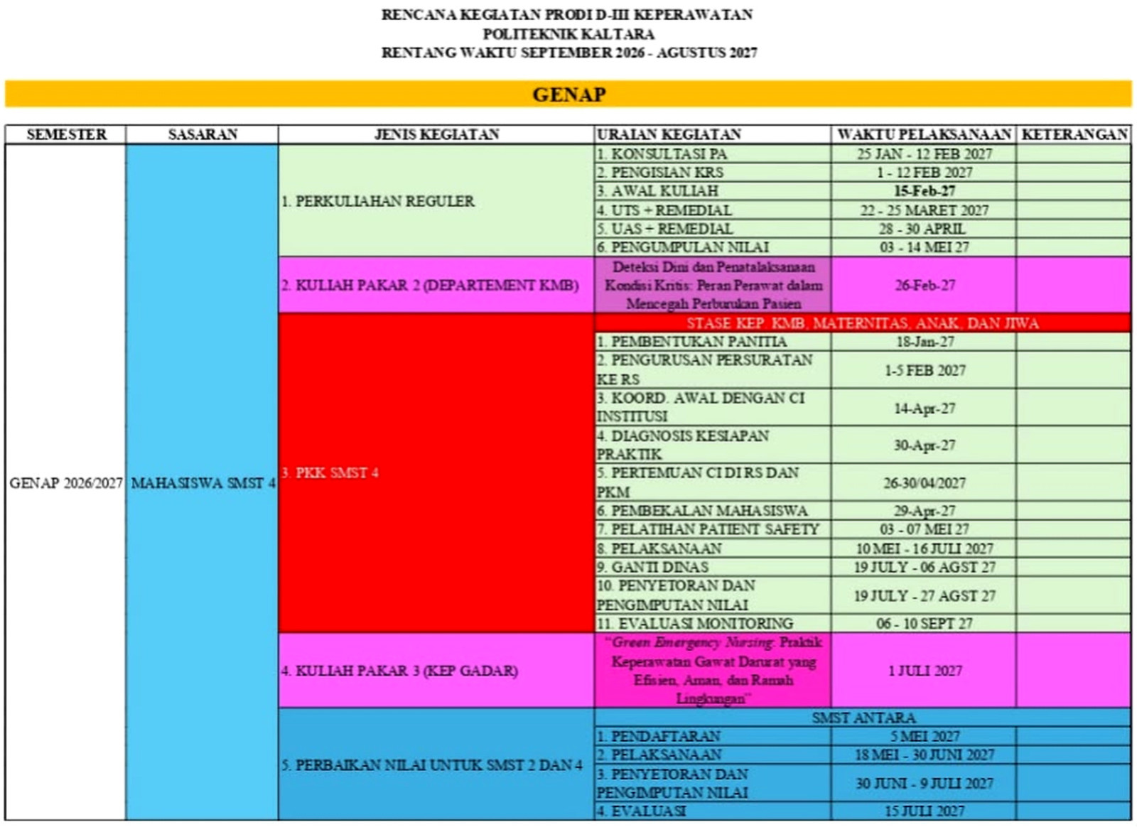 AGENDA PRODI SEMESTER GENAP TINGKAT II